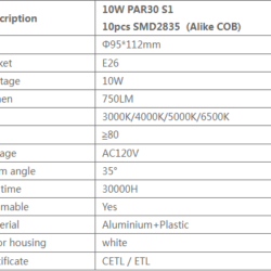 10W PAR30 S1