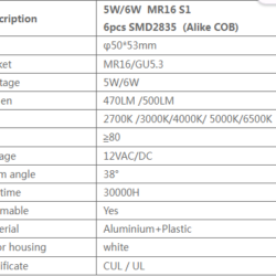 5W-6W MR16 S1