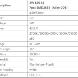 5W E26 S2