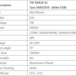 7W PAR20 S1