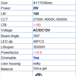 WS-G4S3-2 (milky )