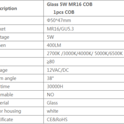 Glass 5W MR16 COB