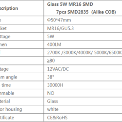 Glass 5W MR16 SMD