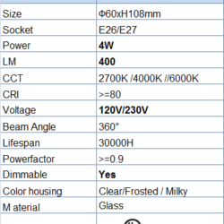 WS-A60-4W