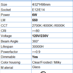 WS-C32-6W