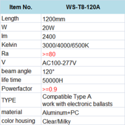 WS-T8-120A-1